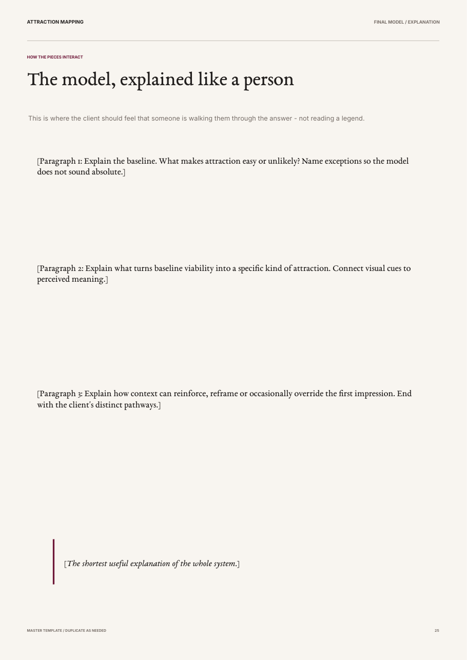 Sample insight page