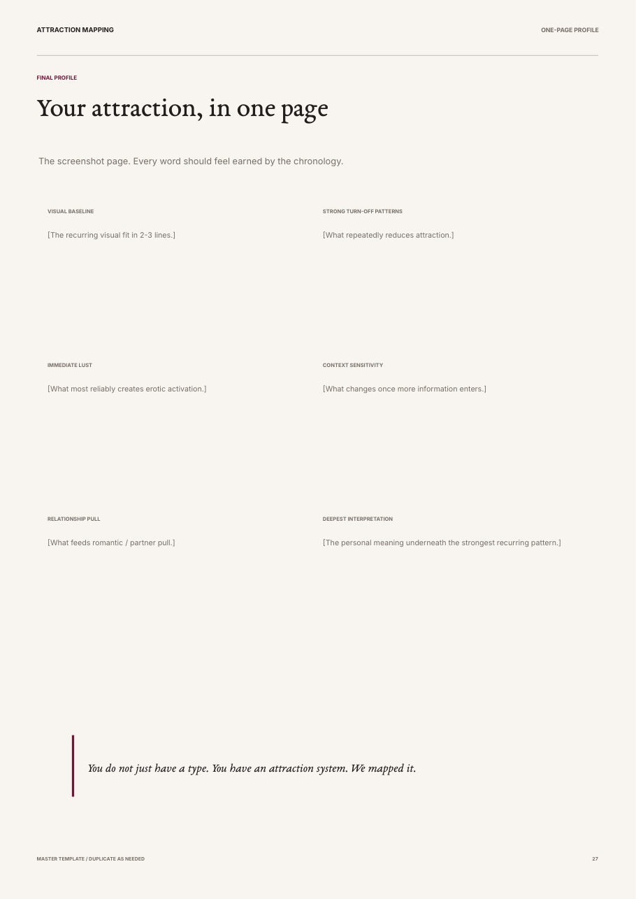 Sample summary